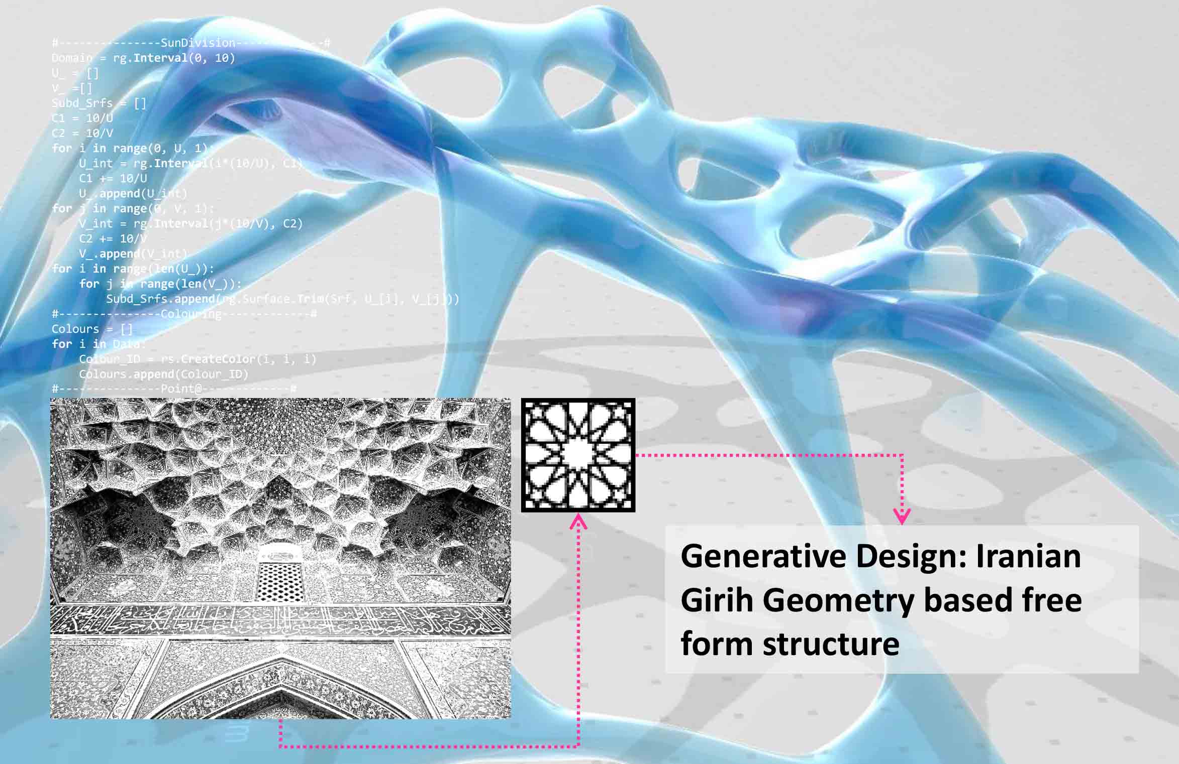 Iranian Girih Geometry based Generative FreeForm Structural Design